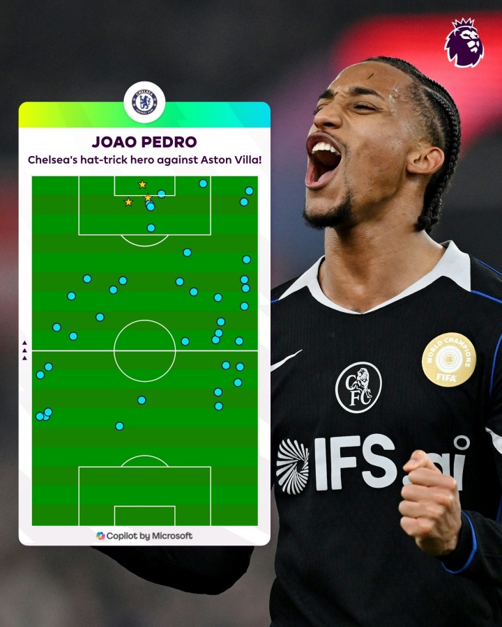 开云平台-全场跑的中锋！24岁佩德罗点位遍布全场无处不在，3射1传痛击维拉